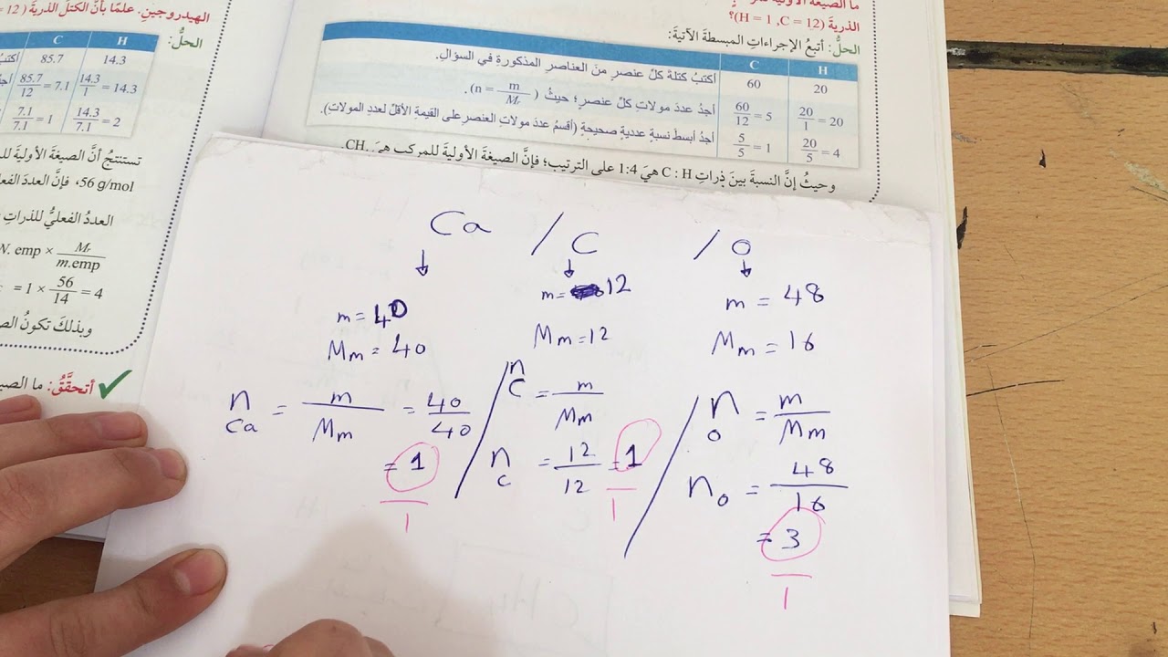 كيمياء(عاشر)- الصيغة الكيميائية للمركب