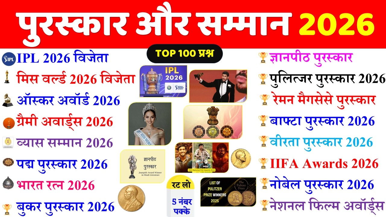 पुरस्कार और सम्मान 2026 | Awards and Honours 2026 | Puraskar Aur Samman 2026 | Current Affairs 2026