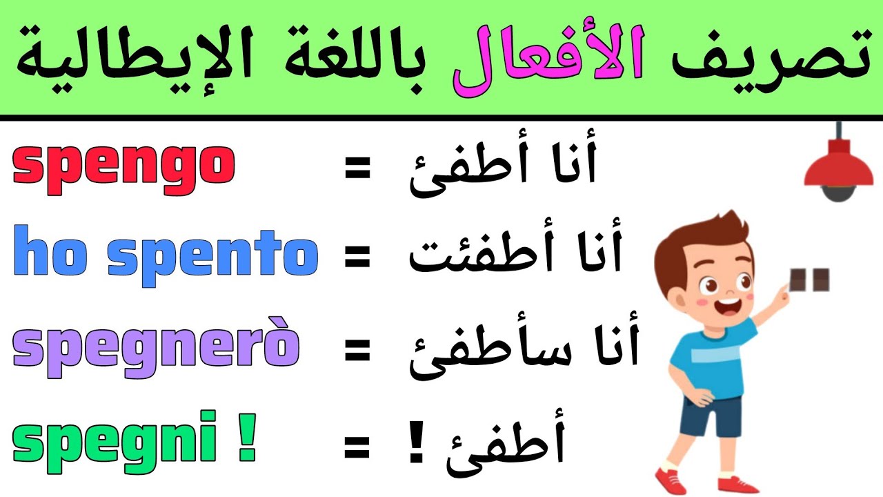 بهذه الطريقة ستتعلم اللغة الإيطالية بسهولة | تصريف الفعل spegnere في كل الأزمنة