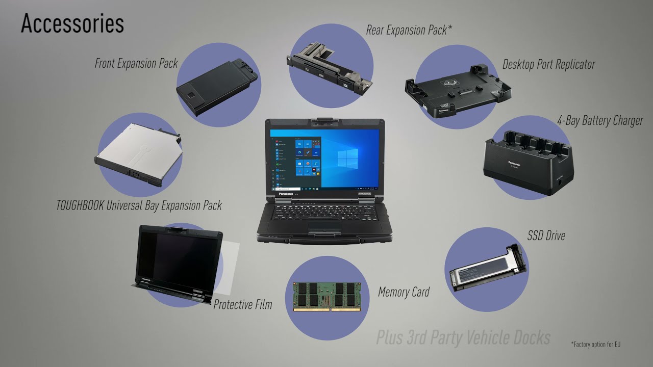 Meet the Updated TOUGHBOOK 55