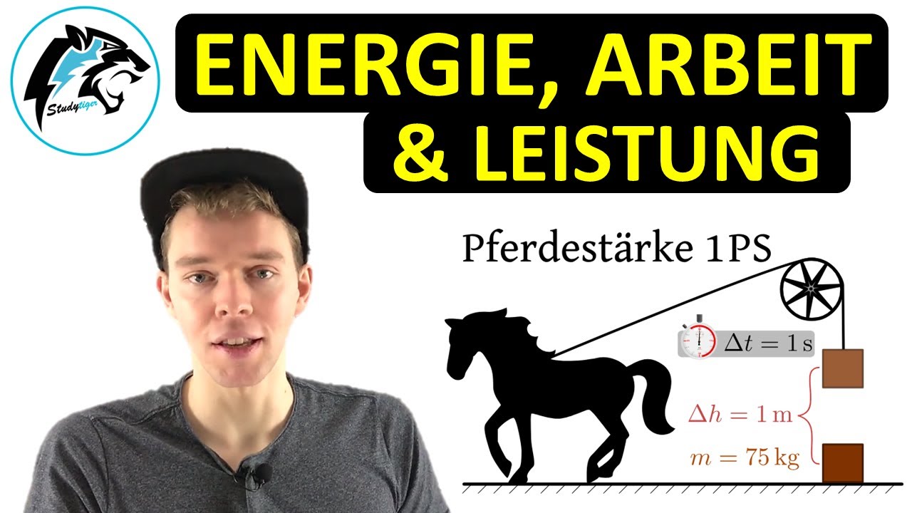 Energie, Arbeit & Leistung erklärt | (Energieumwandlung & Energieerhaltung) | Zusammenfassung