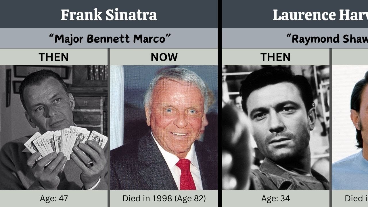 The Manchurian Candidate (1962) After 63 Years, What Happened to The Cast Now 2025!