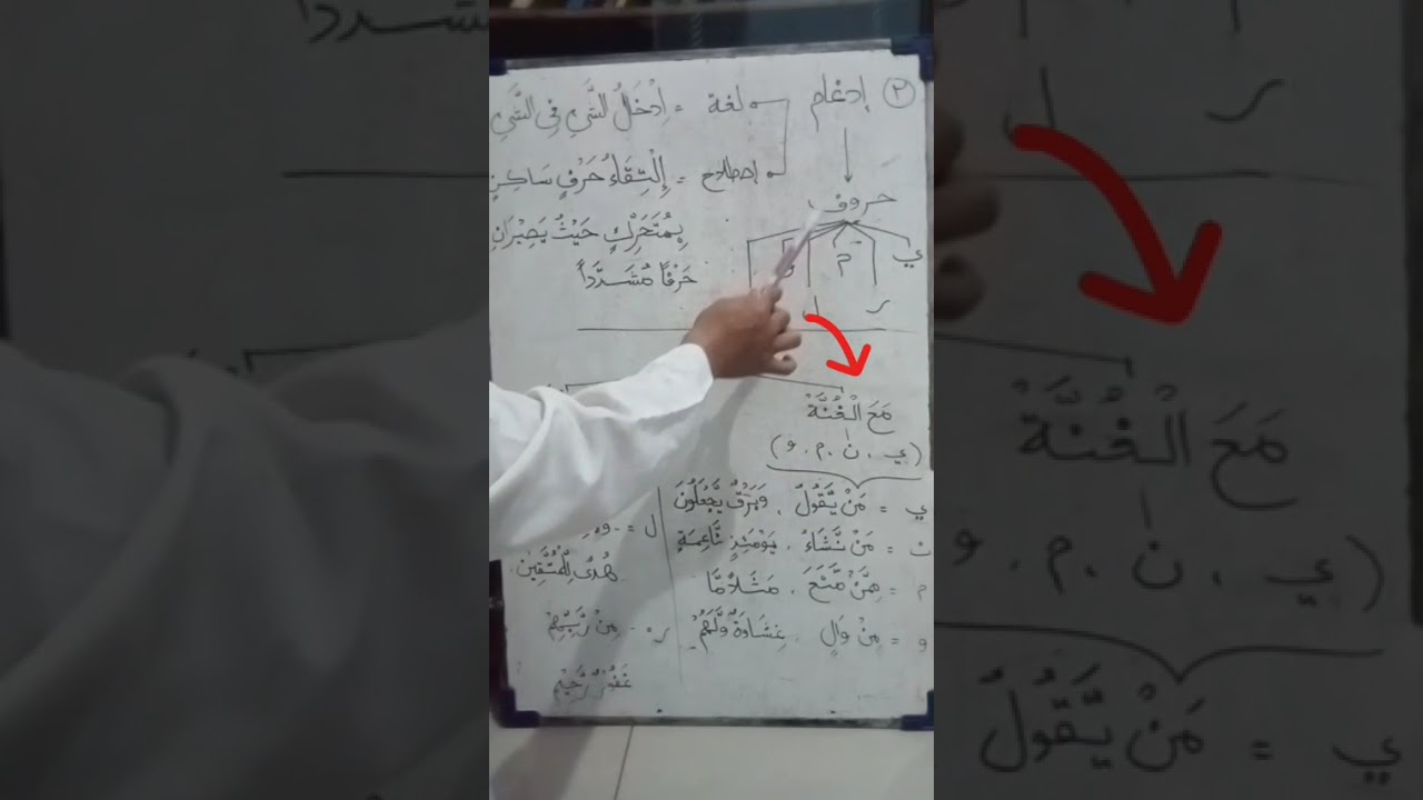 Belajar tajwid. Hukum nun sukun dan tanwin