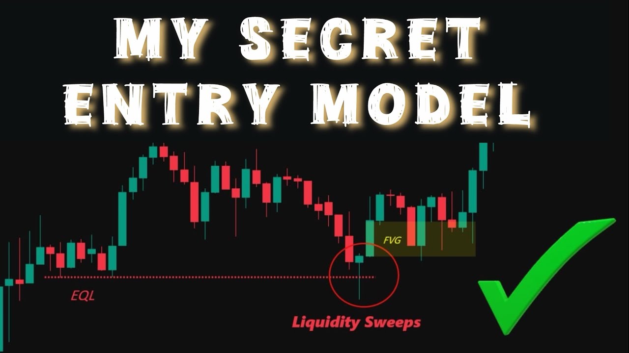 Perfect Strategy for Trading 🔥