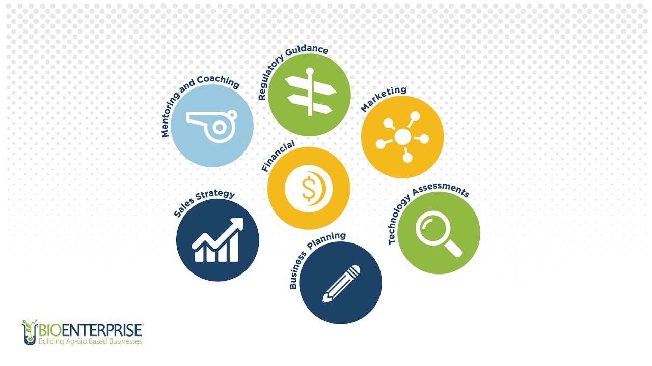 Bioenterprise Corporation accelerating agri-tech in Canada