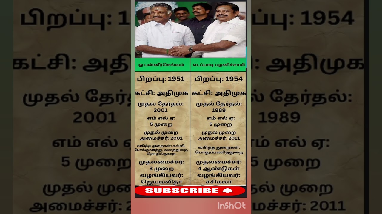 OPS VS EPS #POLITICS #TVKVIJAY #MOTIVATION #VIJAYTVK #TVK #TAMIL #GKQUESTION #admk
