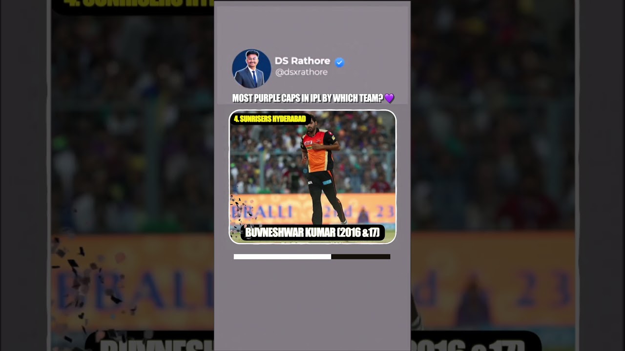 MOST PURPLE CAPS BY WHICH TEAM IN IPL