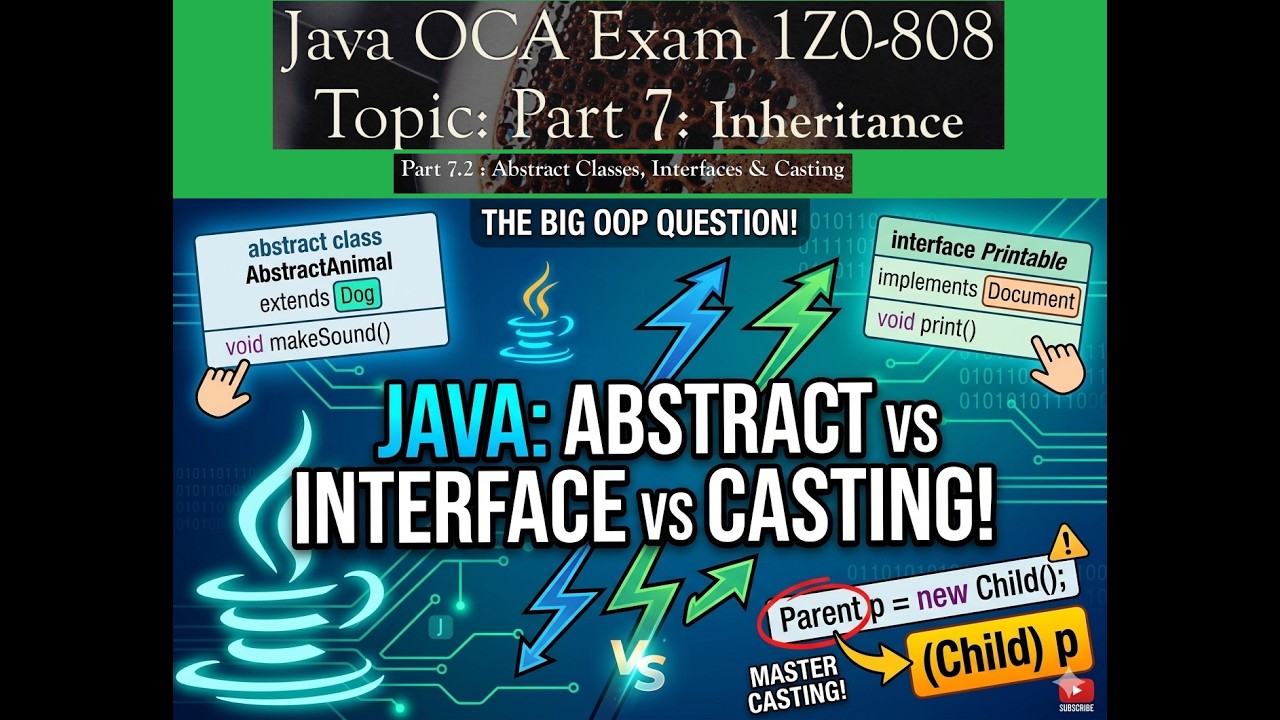 7.2 Abstract Classes, Interfaces & Casting | Java OCA 1Z0-808