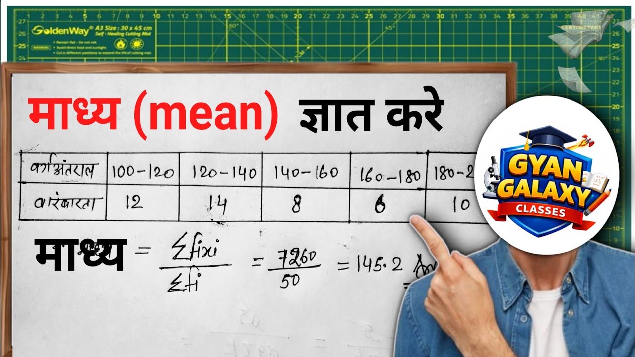 “Mean निकालने का सबसे आसान तरीका | Class 7–10”