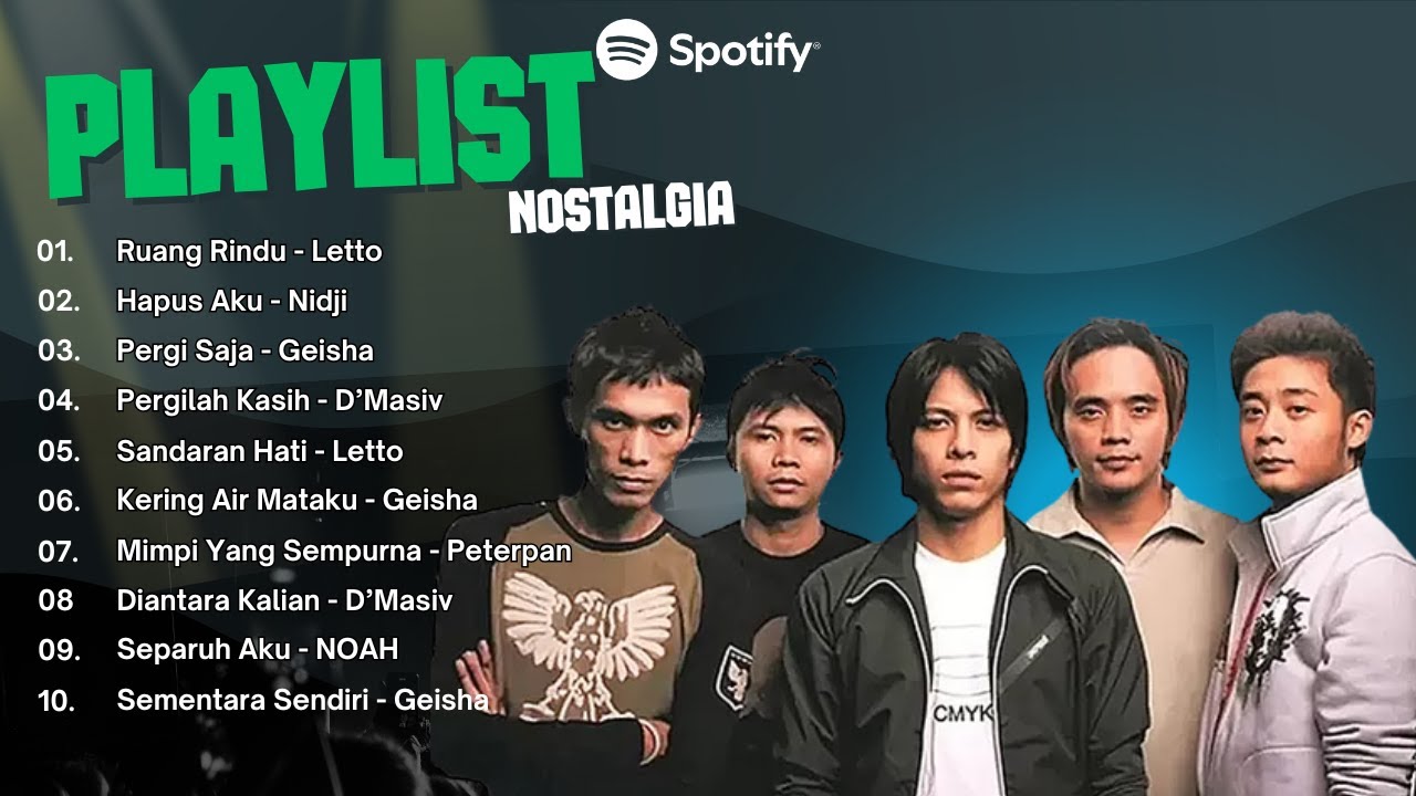 Playlist Nostalgia Indonesia 2000 an Terbaik, INDONESIA TOP HITS Best Spotify & TikTok Viral Song