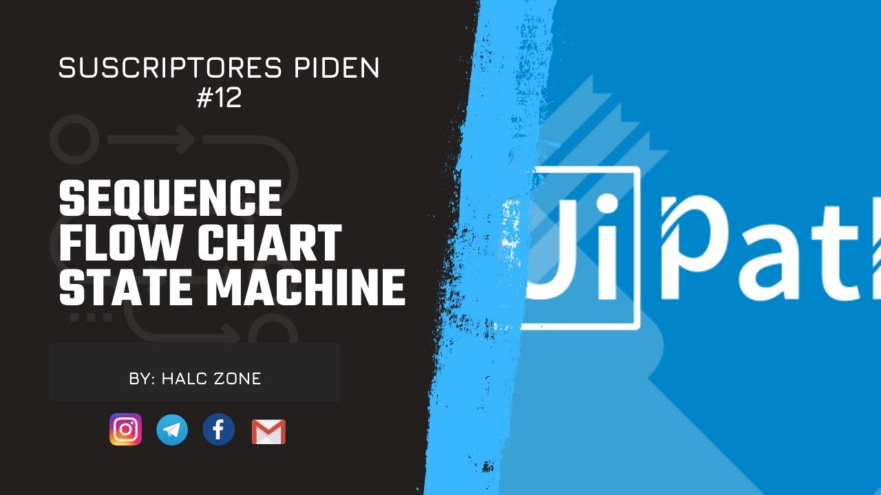 Suscriptores piden #12: Diferencias entre Sequence, Flow Chart y State Machine | UiPath en Español