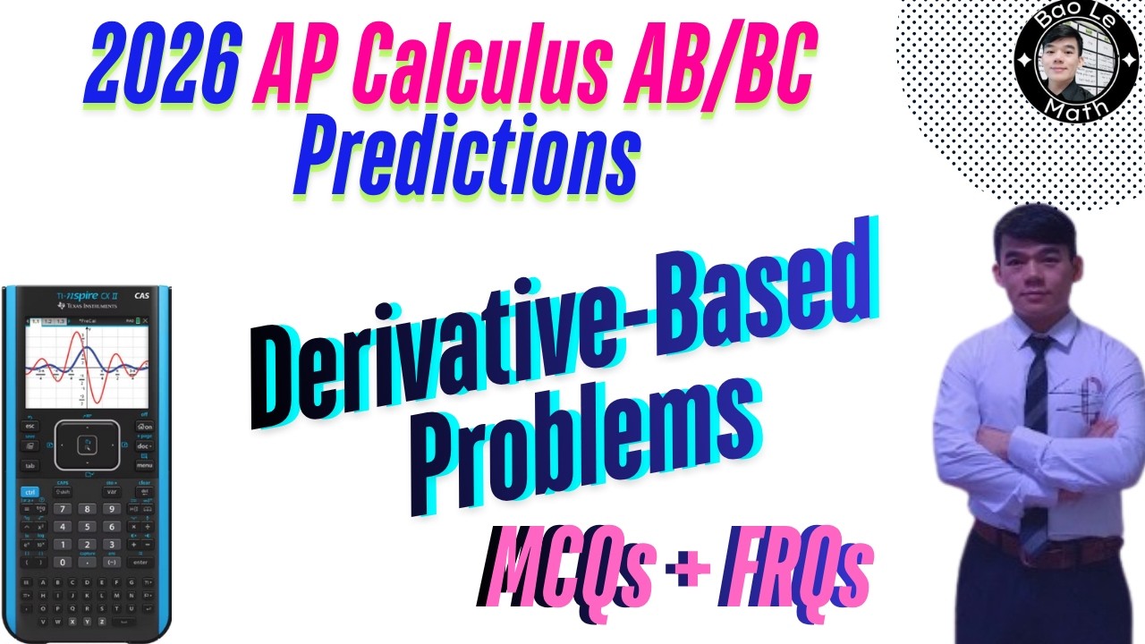 AP Calculus AB/BC Final Review 2: Analyzing a Function Based on Its Derivatives