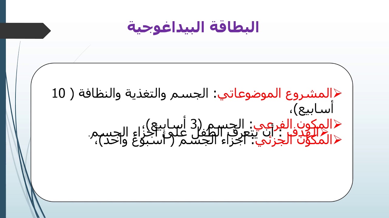 اكتشاف الذات والمحيط
