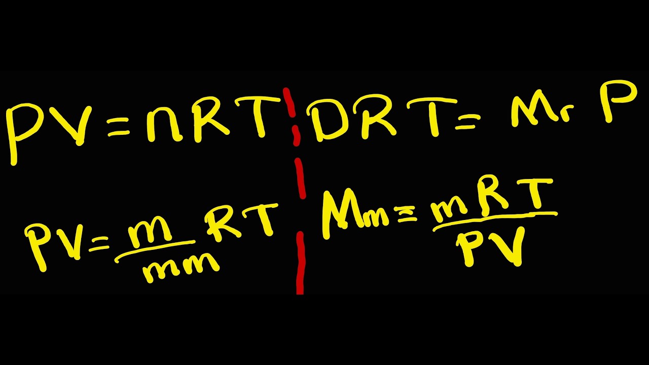 IDEAL Gas and All Calculations