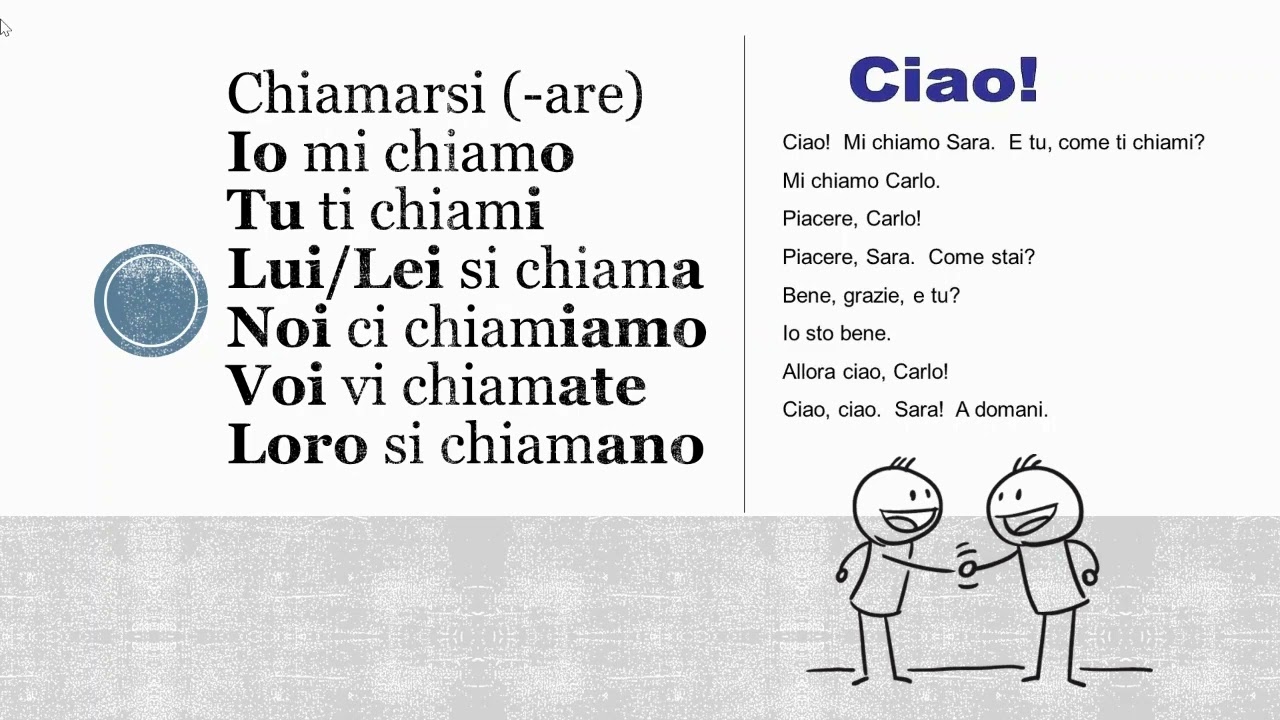 Итальянский с 0: представление, глаголы essere, chiamarsi