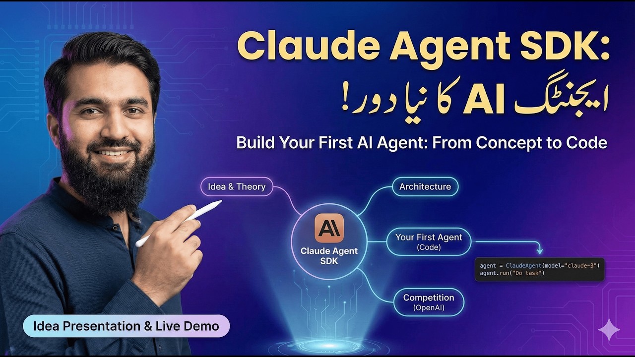 Introduction to Claude Agent SDK: Architecture, Usage, and Live Examples