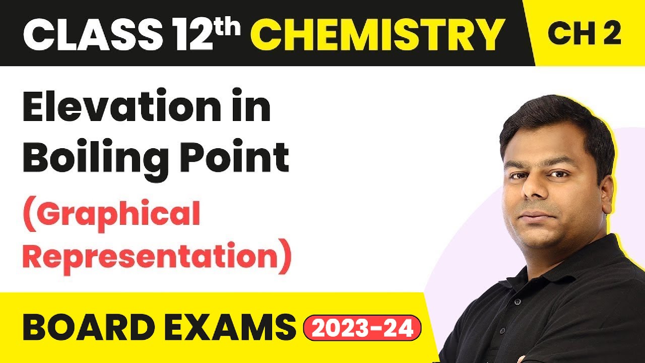 Elevation in Boiling Point (Graphical Representation) - Solutions Class 12 Chemistry Ch 2 (2022-23)