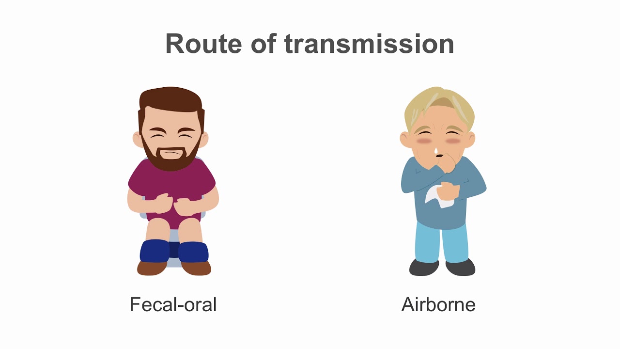 COVID-19 Update 1: How to tell if a pandemic is likely to occur or not–R0 and the serial interval.