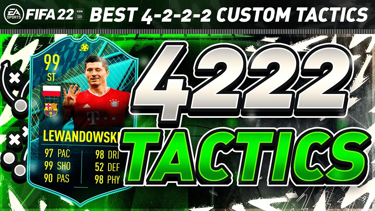 BEST 4222 CUSTOM TACTICS (Post Patch Updated)! 4-2-2-2  META TACTICS & INSTRUCTIONS - FIFA 22