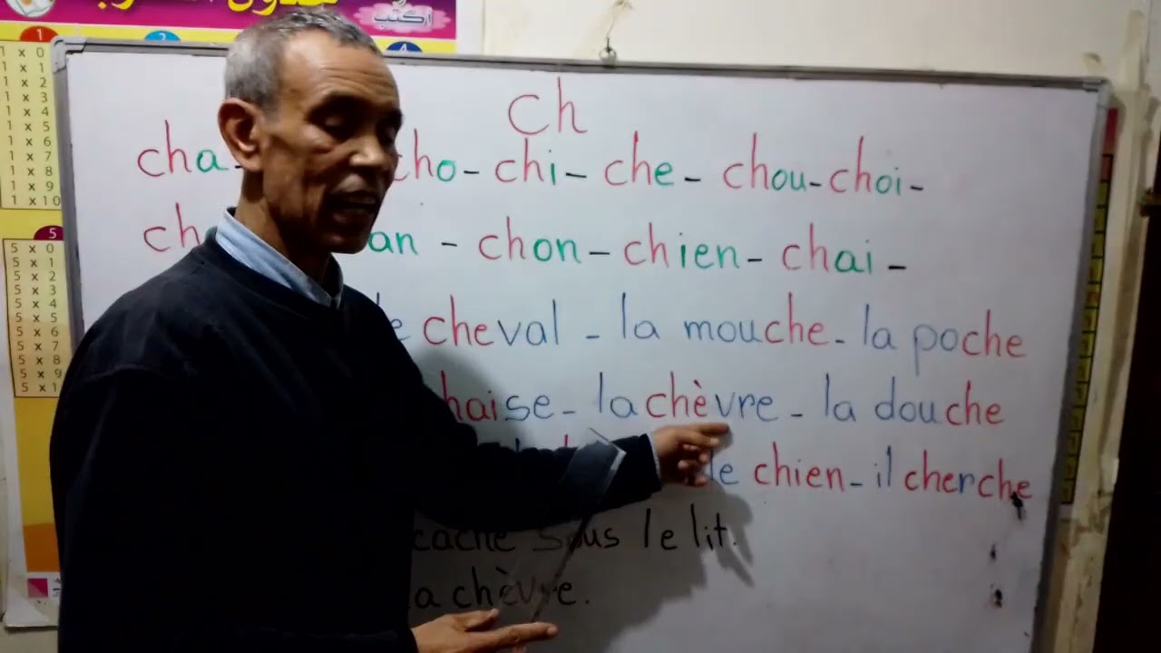 تعلم القراءة باللغة الفرنسية من الحرف إلى المقطع إلى الكلمة ثم الجملة فالنص وفهم المقروء 
