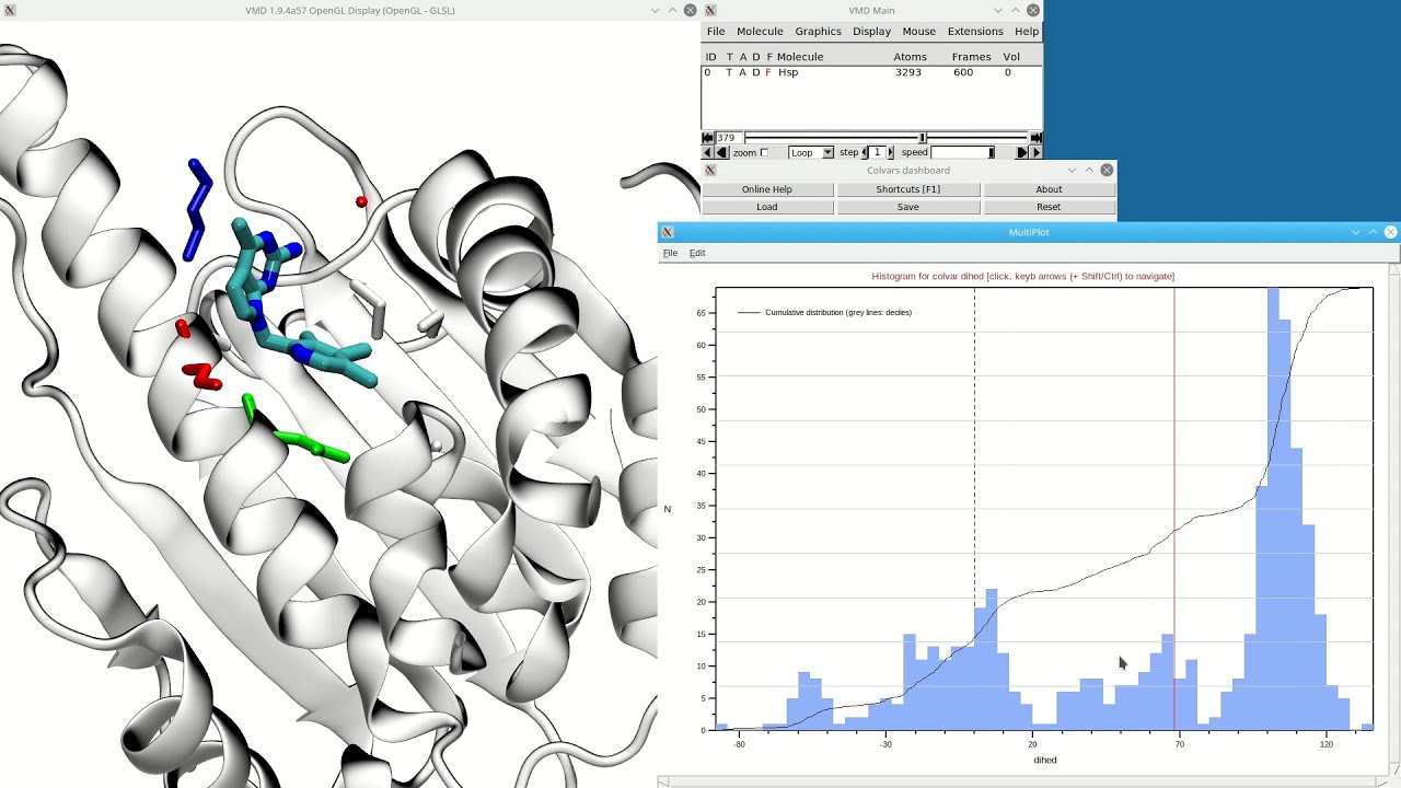 VMD Colvars Dashboard: a 5-minute tour