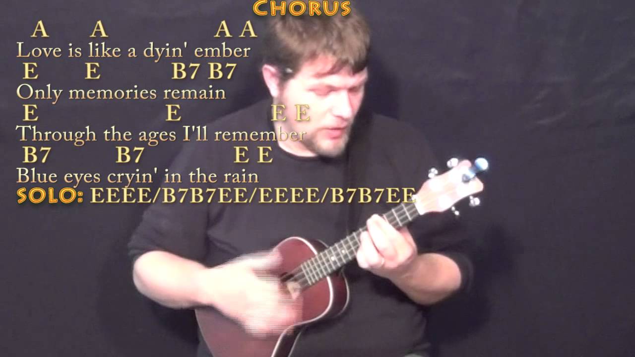 Blue Eyes Crying in the Rain - Ukulele Cover Lesson with Chords/Lyrics