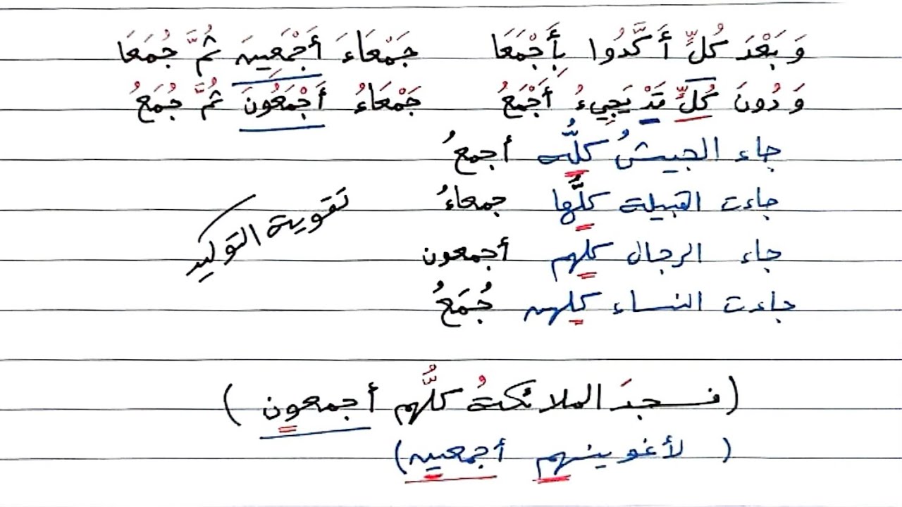 شرح ألفية ابن مالك - 186 - تقوية التوكيد - توكيد النكرة