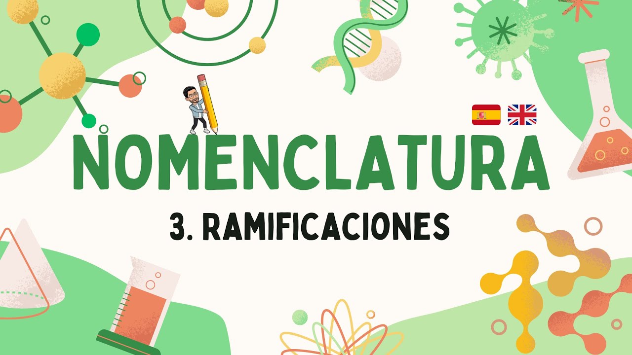 Nomenclatura orgánica 3 ramificaciones multilanguage 🇬🇧 🇪🇸
