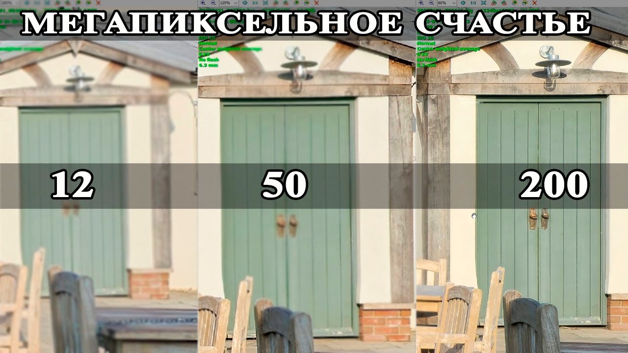 Samsung S23 Ultra Сравнение 12 VS 50 VS 200 Мегапикселей