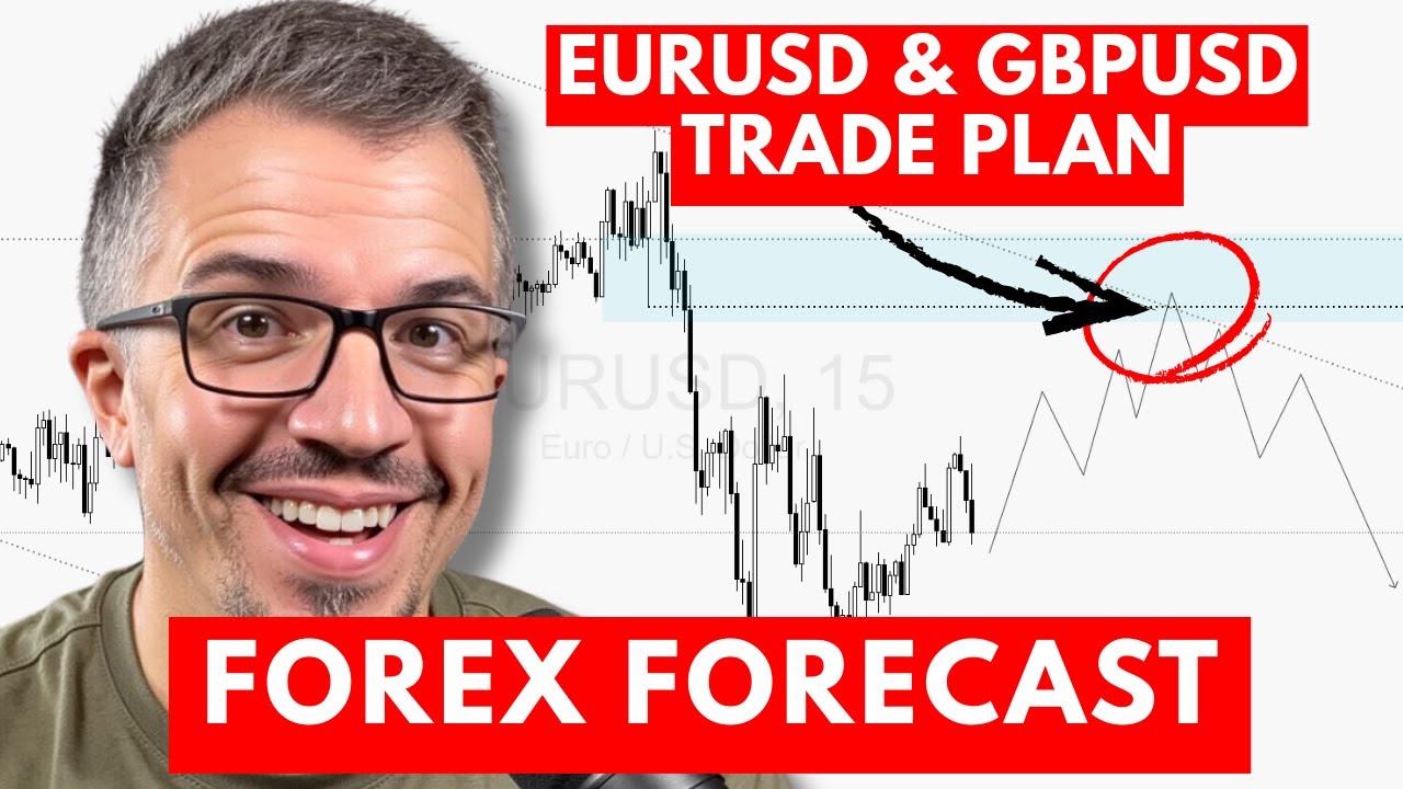 Еженедельный прогноз валютных пар DXY, EURUSD, GBPUSD, USDCAD и XAUUSD (24-28 ноября 2025 г.)