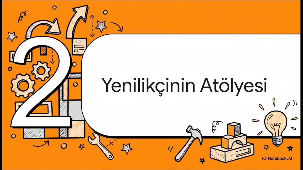 Liderlik Aktiviteleri