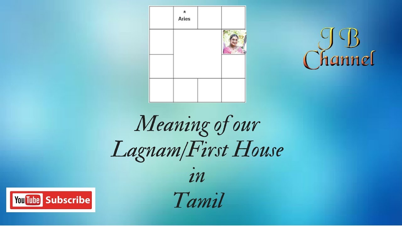 Meaning of our Lagnam/First House/Ascendant  in Tamil, Astrology Course