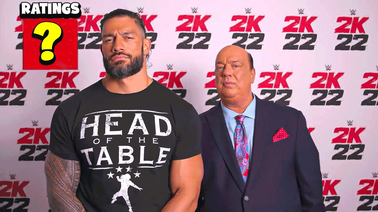 WWE 2K22 Full Rosters & Ratings Reveal!