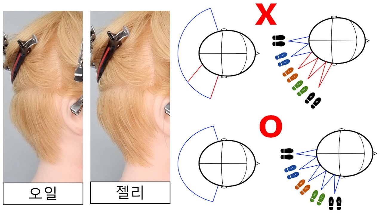 네이프 컨트롤 /커트원리/커트기본베이직/숏컷//hair style/hair style/how to cut quick/나는미용사다