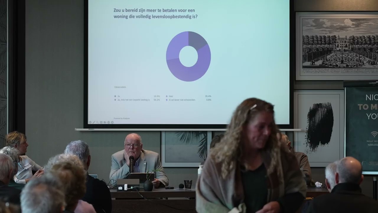 Resultaten enquete - Wetenschappeijk instituut 50PLUS - Symposium Wonen