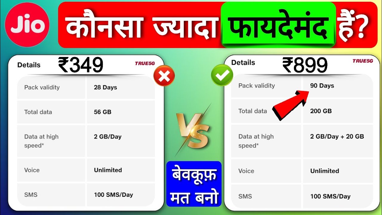 Jio ₹349 vs ₹899 recharge plan comparison। Jio Best Recharge Plan 2026