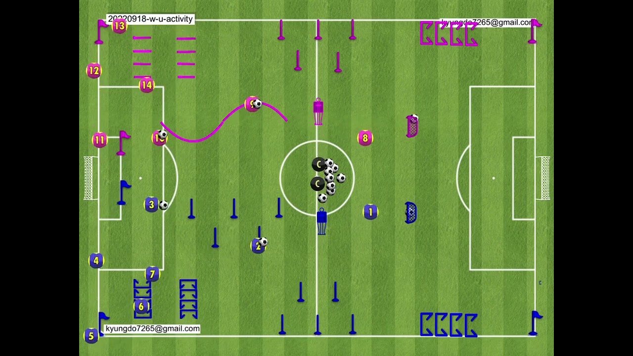 endurance training with the ball/football