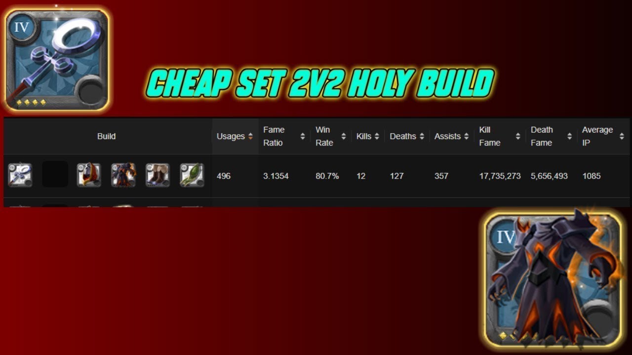 Albion Online 2v2 Hellgate cheap set , Great Holy POV part  26