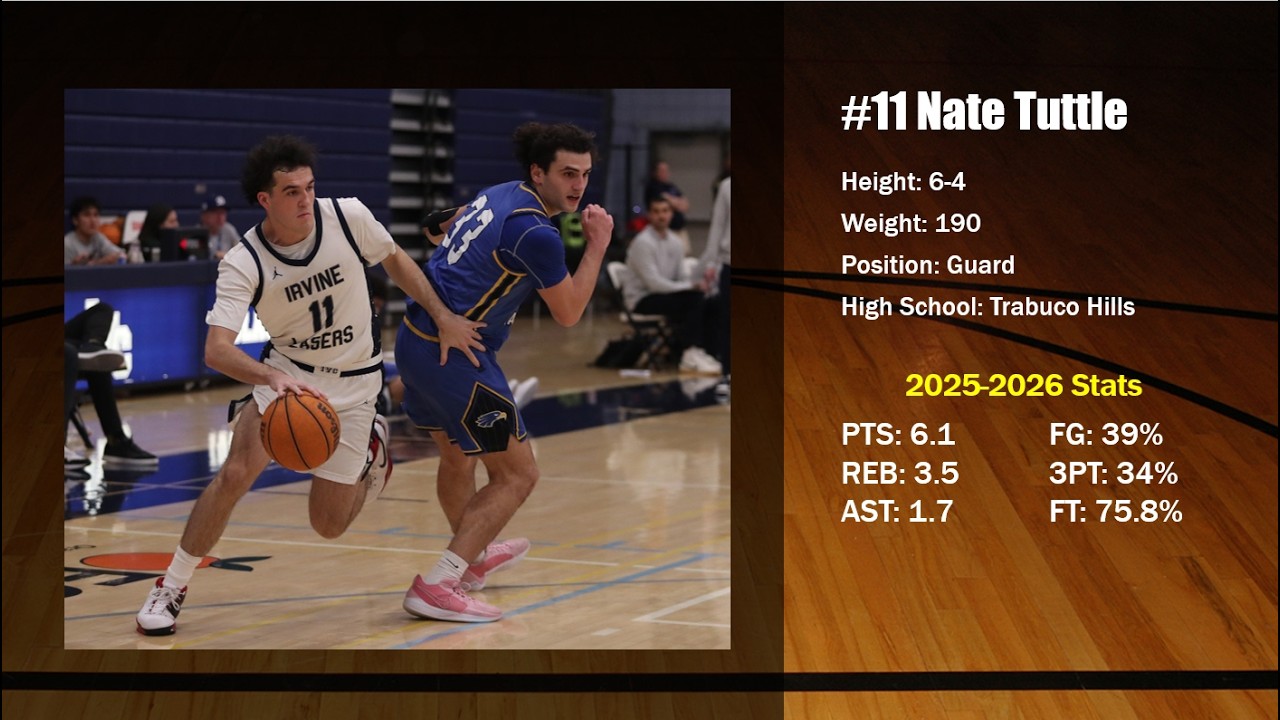 Nate Tuttle Highlights