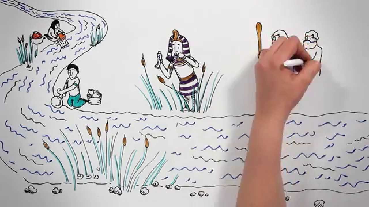 מציירים את זה 🎨 | עשרת המכות - ספר שמות פרקים ו'-י' | פרויקט 929