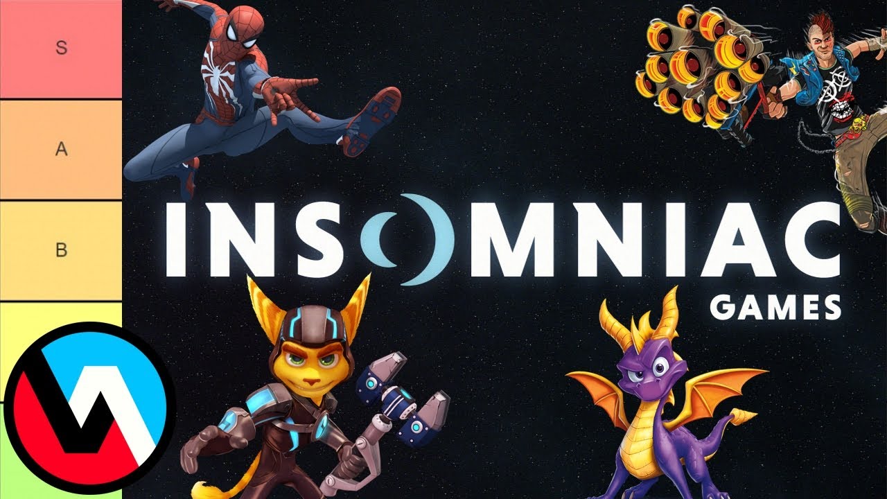 Ranking the Majority of Insomniac's Games