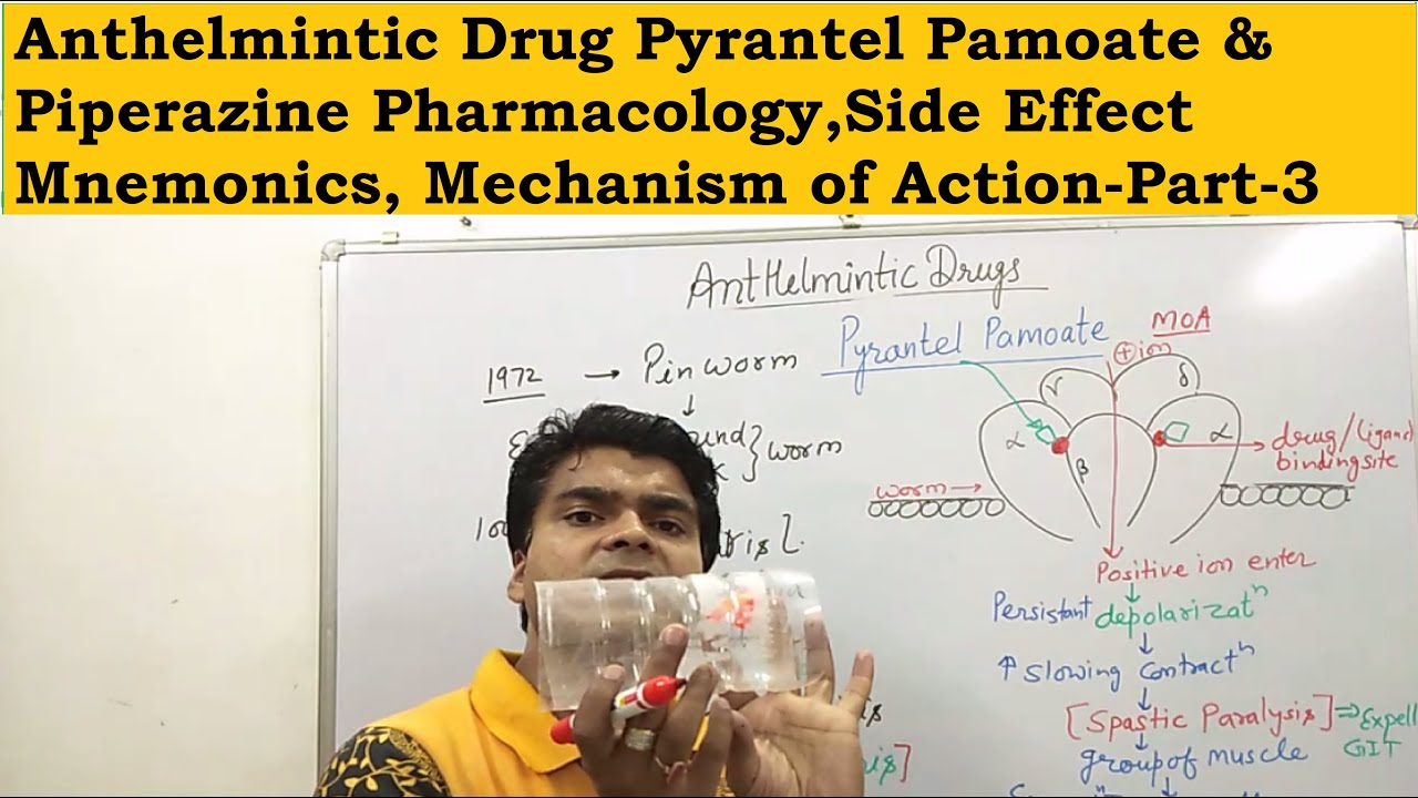 Anthelmintic Drug Pyrantel Pamoate & Piperazine Pharmacology,Side Effect Mnemonics, Mechanism-Part-3