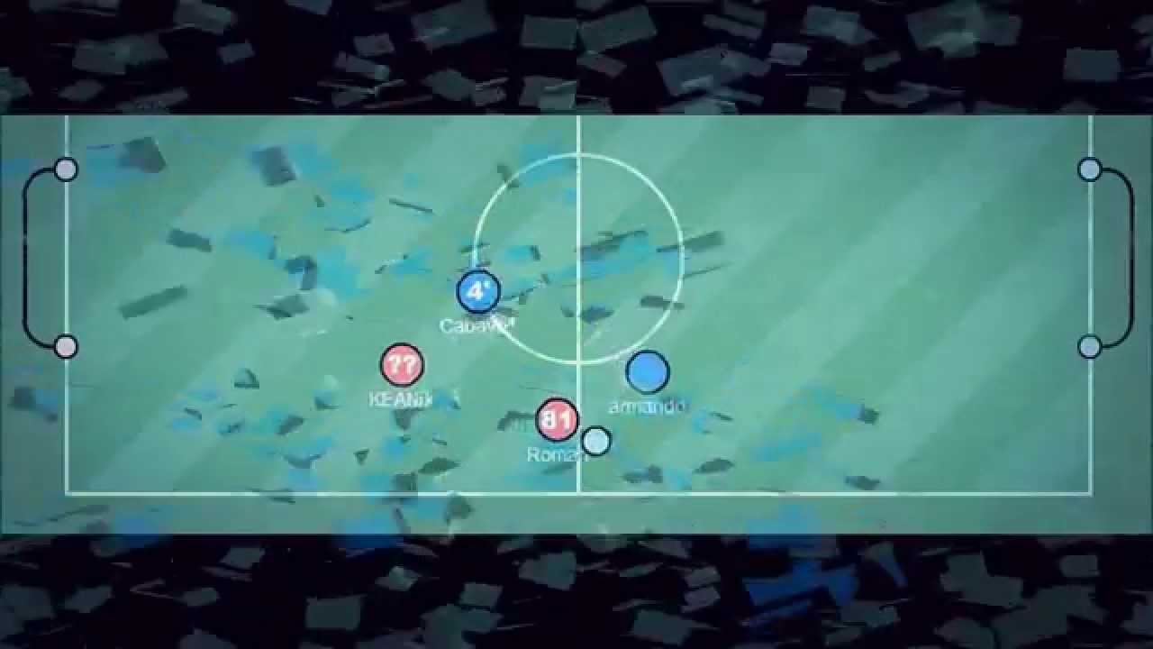 2v2 G&Oacute;L KOLA - 1.KOLO PLAY OFF
