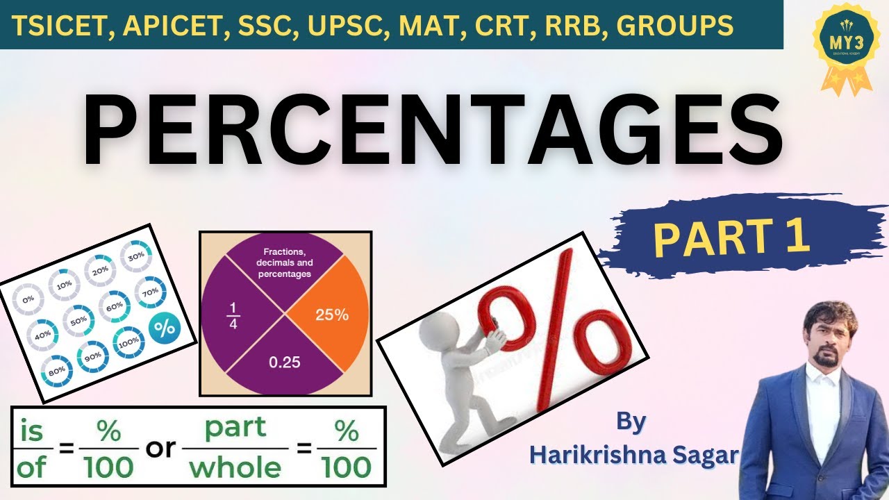 Problems On Percentages -Shortcuts & Tricks |By Harikrishna sagar| My3Academy |