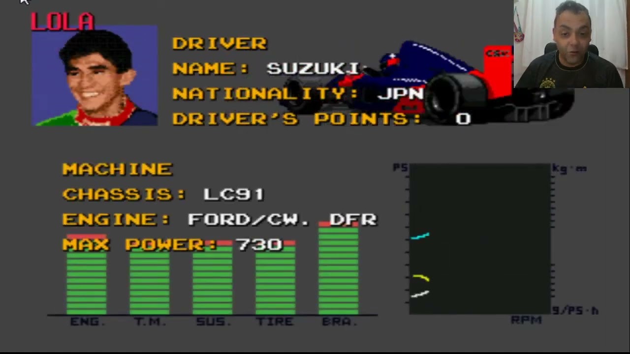 #MegaDrive #Genesis Ayrton Senna's Super Monaco GP II: um patch muito legal com os nomes verdadeiros
