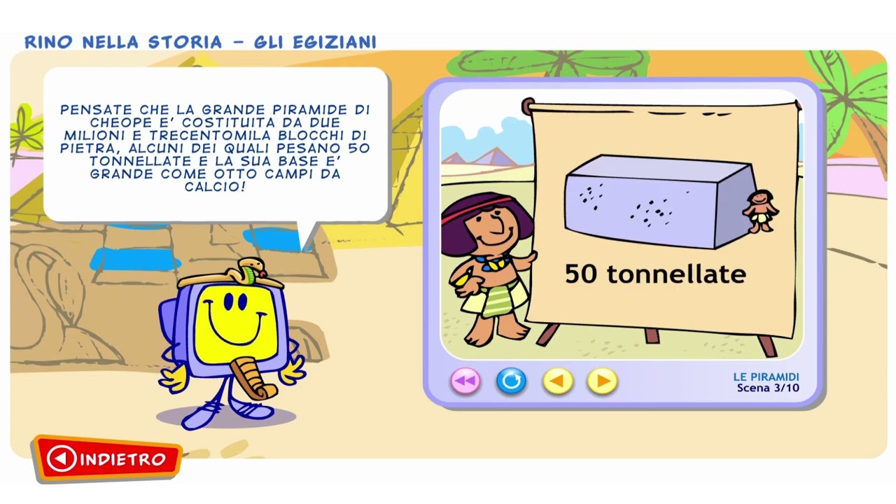 Rino nella Storia   Gli Egiziani   Le Piramidi