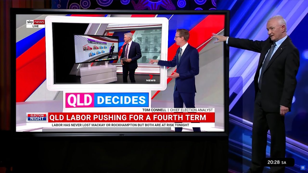 Queensland 2024 Election Night Supercut