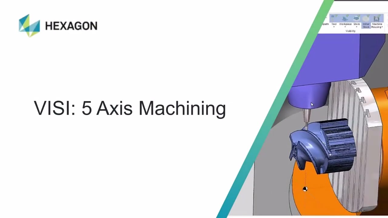 VISI by Hexagon 5 Axis Machining