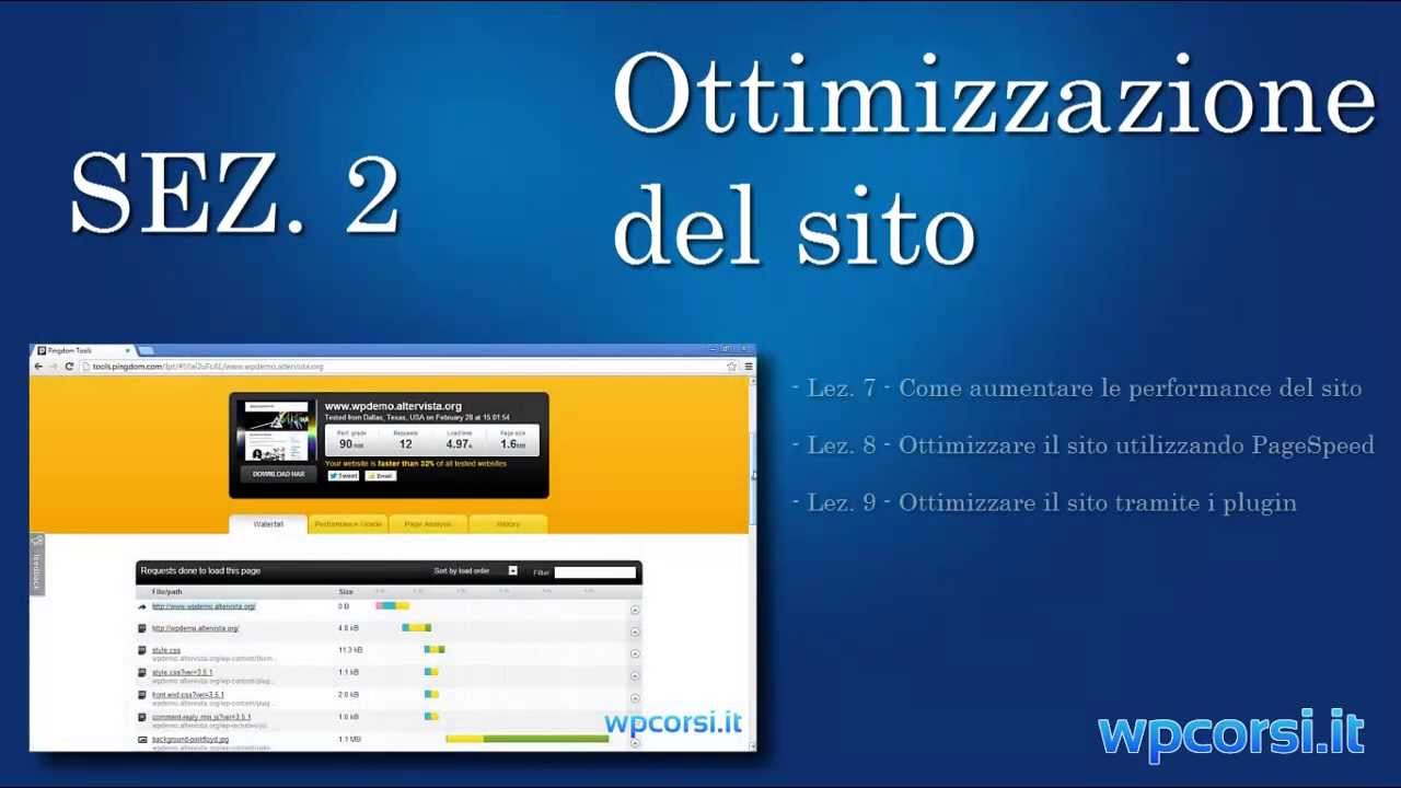Corso di WordPress - PLUS. Imparare a utilizzare WordPress