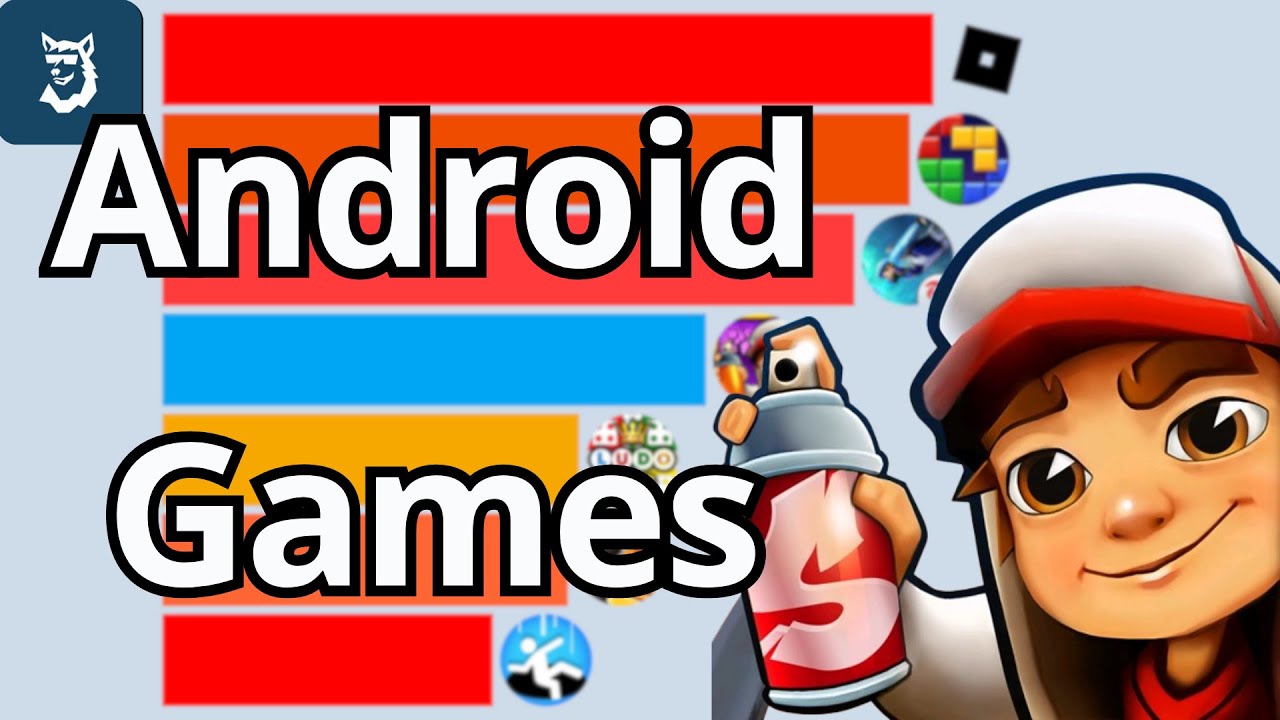 Most Popular Android Games 2012 - 2025